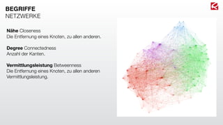 Nähe Closeness
Die Entfernung eines Knoten, zu allen anderen.
Degree Connectedness
Anzahl der Kanten.
Vermittlungsleistung Betweenness
Die Entfernung eines Knoten, zu allen anderen
Vermittlungsleistung.
BEGRIFFE
NETZWERKE
 