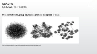 In social networks, group boundaries promote the spread of ideas
http://phys.org/news/2015-06-social-networks-group-boundaries-ideas.html
EXKURS
NETZWERKTHEORIE
 