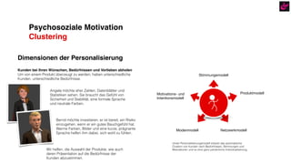 Psychosoziale Motivation
Clustering
Dimensionen der Personalisierung
Kunden bei Ihren Wünschen, Bedürfnissen und Vorlieben abholen
Um von einem Produkt überzeugt zu werden, haben unterschiedliche
Kunden, unterschiedliche Bedürfnisse.
Motivations- und
Intentionsmodell
Produktmodell
Stimmungsmodell
Modenmodell Netzwerkmodell
Angela möchte eher Zahlen, Datenblätter und
Statistiken sehen. Sie braucht das Gefühl von
Sicherheit und Stabilität, eine formale Sprache
und neutrale Farben.
Bernd möchte investieren, er ist bereit, ein Risiko
einzugehen, wenn er ein gutes Bauchgefühl hat.
Warme Farben, Bilder und eine kurze, prägnante  
Sprache helfen ihm dabei, sich wohl zu fühlen.
Unser Personalisierungsmodell erlaubt das automatische
Clustern von Kunden nach Bedürfnissen, Stimmungen und
Motivationen und so eine ganz persönliche Individualisierung.Wir helfen, die Auswahl der Produkte, wie auch
deren Präsentation auf die Bedürfnisse der
Kunden abzustimmen.
 