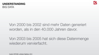 Von 2000 bis 2002 sind mehr Daten generiert
worden, als in den 40.000 Jahren davor.
Von 2003 bis 2005 hat sich diese Datenmenge
wiederum vervierfacht.
Quelle: BITKOM; Leitfaden BigData, 2012
UNDERSTANDING
BIG DATA
 