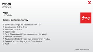 Argos
UK Retailer
Beispiel Customer Journey
1. Suche bei Google mit Tablet nach “4K TV”
2. Landingpage Online-Shop
3. Einfaches Erklärvideo
4. Testimonials
5. SmartPhone App hilft beim Ausmessen der Wand
6. Abbruch der Suche
7. Nachfass E-Mail mit Tipps zum angesehenen Produkt
8. Deeplink auf Landingpage mit Chat-Service
9. Kauf
PRAXIS
ARGOS
Quelle: Absatzwirtschaft
 