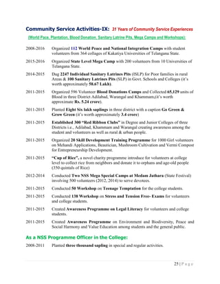 25 | P a g e
Community Service Activities-IX: 31 Years of Community Service Experiences
(World Pace, Plantation, Blood Donation, Sanitary Latrine Pits, Mega Camps and Workshops):
2008-2016 Organized 112 World Peace and National Integration Camps with student
volunteers from 364 collages of Kakatiya Universities of Telangana State.
2015-2016 Organized State Level Mega Camp with 200 volunteers from 10 Universities of
Telangana State.
2014-2015 Dug 2247 Individual Sanitary Latrines Pits (ISLP) for Poor families in rural
Areas & 100 Sanitary Latrines Pits (SLP) in Govt. Schools and Colleges (it‟s
worth approximately 58.67 Lakh).
2011-2015 Organized 596 Volunteer Blood Donations Camps and Collected 65,129 units of
Blood in three District Adilabad, Warangal and Khammam,(it‟s worth
approximate Rs. 5.24 crore).
2011-2015 Planted Eight Six lakh saplings in three district with a caption Go Green &
Grow Green (it‟s worth approximately 3.4 crore)
2011-2015 Established 300 “Red Ribbon Clubs” in Degree and Junior Colleges of three
Districts i.e., Adilabad, Khammam and Warangal creating awareness among the
student and volunteers as well as rural & urban people.
2011-2015 Organized 20 Skill Development Training Programme for 1000 Girl volunteers
on Mehandi Applications, Beautician, Mushroom Cultivation and Vermi Compost
for Entrepreneurship Development.
2011-2015 “Cup of Rice”, a novel charity programme introduce for volunteers at college
level to collect rice from neighbors and donate it to orphans and age-old people
(350 quintals of Rice)
2012-2014 Conducted Two NSS Mega Special Camps at Medam Jathara (State Festival)
involving 500 volunteers (2012, 2014) to serve devotees.
2011-2015 Conducted 50 Workshop on Teenage Temptation for the college students.
2011-2015 Conducted 138 Workshop on Stress and Tension Free- Exams for volunteers
and college students.
2011-2015 Created Awareness Programme on Legal Literacy for volunteers and college
students.
2011-2015 Created Awareness Programme on Environment and Biodiversity, Peace and
Social Harmony and Value Education among students and the general public.
As a NSS Programme Officer in the College:
2008-2011 Planted three thousand sapling in special and regular activities.
 