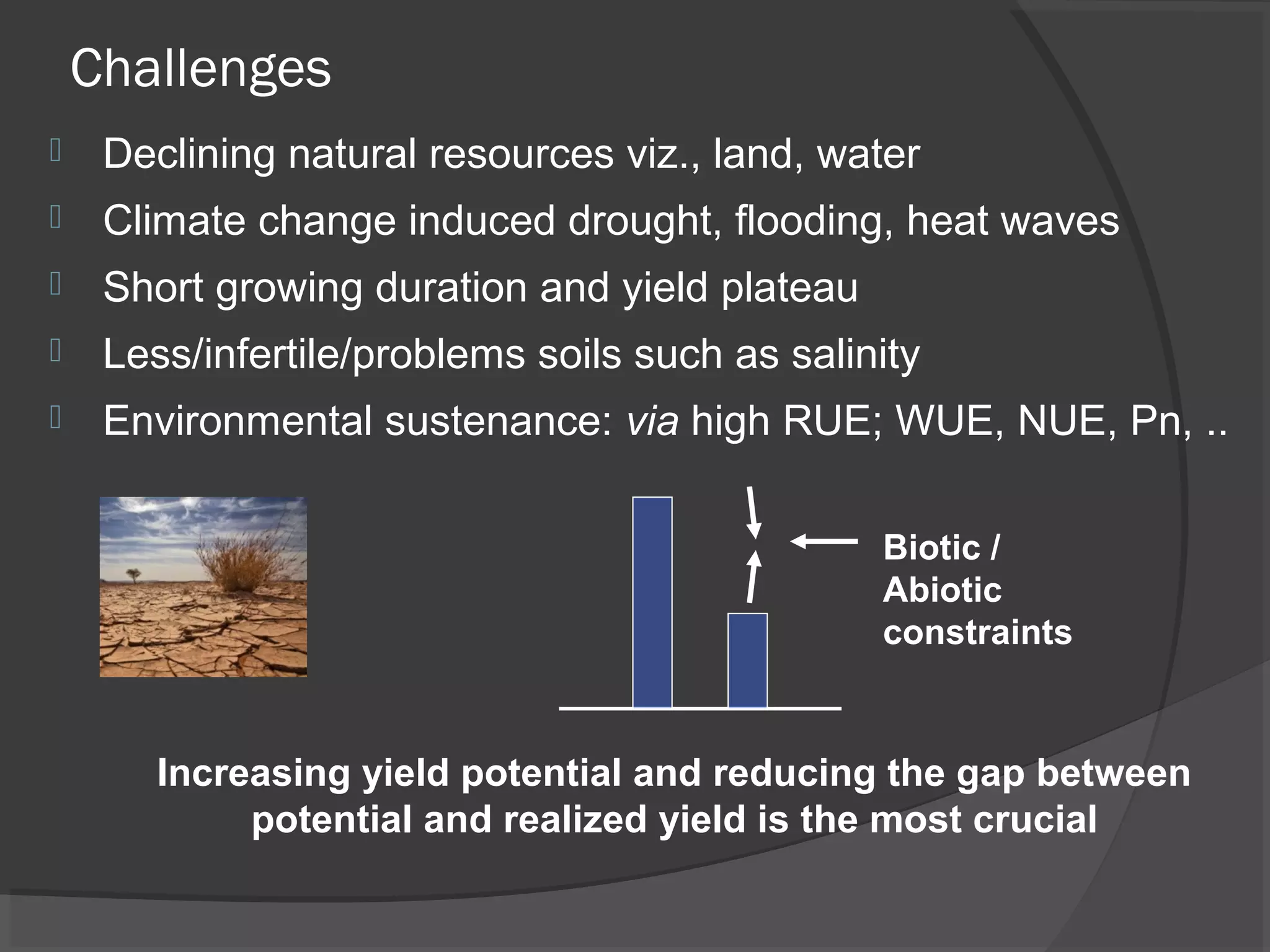 Challenges
 Declining natural resources viz., land, water
 Climate change induced drought, flooding, heat waves
 Short growing duration and yield plateau
 Less/infertile/problems soils such as salinity
 Environmental sustenance: via high RUE; WUE, NUE, Pn, ..
Biotic /
Abiotic
constraints
Increasing yield potential and reducing the gap between
potential and realized yield is the most crucial
 