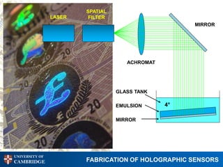 SPATIAL
                LASER    FILTER
                                                     MIRROR




                                     ACHROMAT




                                  GLASS TANK

                                  EMULSION      4°

                                  MIRROR




UNIVERSITY OF
CAMBRIDGE               FABRICATION OF HOLOGRAPHIC SENSORS
 
