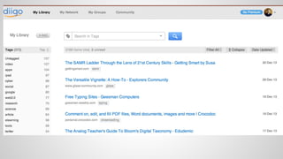 Diigo Allows You to SHARE
o 

o 

o 

o 

Bookmarks
Highlights
Annotates
Screenshots

Example:
Go to: http://diigo.com/0glz0

 
