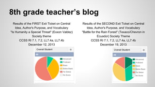 8th grade teacher’s blog
Results of the FIRST Exit Ticket on Central
Idea, Author's Purpose, and Vocabulary
"Is Humanity a Special Threat" (Exxon
Valdez) Society theme
CCSS RI 7.1, 7.2, LL7.4a, LL7.4b
December 12, 2013

Results of the SECOND Exit Ticket on
Central Idea, Author's Purpose, and
Vocabulary
"Battle for the Rain Forest" (Texaco/Chevron
in Ecuador) Society Theme
CCSS RI 7.1, 7.2, LL7.4a, LL7.4b
December 19, 2013

 
