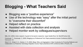 Blogging: What Teachers Said…

•  Blogging was a “positive experience”
•  Use of the technology was “easy” after the initial period
• 
• 
• 

to “overcome their discomfort”
Helped reflect on practice
Assisted with data collection and analysis
Helped monitor work by colleagues/supervisors

Mills, G.E. (2003). Action research: A guide for the teacher researcher. Upper Saddle River, NJ: Merrill/Prentice Hall.
Cavanaugh, T., Cavanaugh, C. (2005). Blogging as a Professional Tool. Paper presented at eLearn Conference 2005 in
Vancouver, CA.
West, R. E., Wright, G. A., Graham, C. R. (2005). Blogs, Wikis, and Aggregators: A New Vocabulary for Promoting Reflection
and Collaboration in a Preservice Technology Integration Course. Paper presented at SITE conference 2005 in Phoenix, AZ.

 