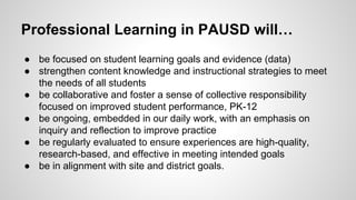 Professional Learning in PAUSD will…

• 
• 
• 
• 
• 
• 

be focused on student learning goals and evidence (data)
strengthen content knowledge and instructional strategies to meet
the needs of all students
be collaborative and foster a sense of collective responsibility
focused on improved student performance, PK-12
be ongoing, embedded in our daily work, with an emphasis on
inquiry and reflection to improve practice
be regularly evaluated to ensure experiences are high-quality,
research-based, and effective in meeting intended goals
be in alignment with site and district goals.

 