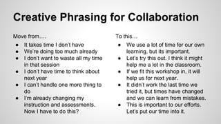 Creative Phrasing for Collaboration
Move from….
It takes time I don’t have

• 
• 
• 
• 
• 
• 

We’re doing too much already
I don’t want to waste all my time
in that session
I don’t have time to think about
next year
I can’t handle one more thing to
do
I’m already changing my
instruction and assessments.
Now I have to do this?

To this…
We use a lot of time for our own
learning, but its important.

• 
• 
• 
• 
• 

Let’s try this out. I think it might
help me a lot in the classroom.
If we fit this workshop in, it will
help us for next year.
It didn’t work the last time we
tried it, but times have changed
and we can learn from mistakes.
This is important to our efforts.
Let’s put our time into it.

 
