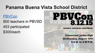 Panama Buena Vista School District
PBVCon
800 teachers in PBVSD
453 participated
$300/each
 