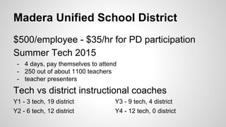 Madera Unified School District
$500/employee - $35/hr for PD participation
Summer Tech 2015
- 4 days, pay themselves to attend
- 250 out of about 1100 teachers
- teacher presenters
Tech vs district instructional coaches
Y1 - 3 tech, 19 district Y3 - 9 tech, 4 district
Y2 - 6 tech, 12 district Y4 - 12 tech, 0 district
 