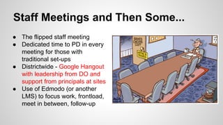 Staff Meetings and Then Some...
● The flipped staff meeting
● Dedicated time to PD in every
meeting for those with
traditional set-ups
● Districtwide - Google Hangout
with leadership from DO and
support from principals at sites
● Use of Edmodo (or another
LMS) to focus work, frontload,
meet in between, follow-up
 