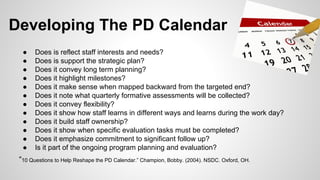 Developing The PD Calendar
● Does is reflect staff interests and needs?
● Does is support the strategic plan?
● Does it convey long term planning?
● Does it highlight milestones?
● Does it make sense when mapped backward from the targeted end?
● Does it note what quarterly formative assessments will be collected?
● Does it convey flexibility?
● Does it show how staff learns in different ways and learns during the work day?
● Does it build staff ownership?
● Does it show when specific evaluation tasks must be completed?
● Does it emphasize commitment to significant follow up?
● Is it part of the ongoing program planning and evaluation?
“10 Questions to Help Reshape the PD Calendar.” Champion, Bobby. (2004). NSDC. Oxford, OH.
 