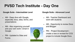 PVSD Tech Institute - Day One
Google Suite - Intermediate Level
● AM - Deep dive with Google,
especially docs, sites, forms, and
presentations
● AM - Also organizing yourself
and your own work / email in
Google
● PM - Updated to Sites and
Forms
Google Suite - Advanced Level
● AM - Teacher Dashboard and
work with students
● AM - Opportunity to review Docs
and Blogger
● PM - Project Development -
create a new or revised for CCS
project to include Google Docs
 