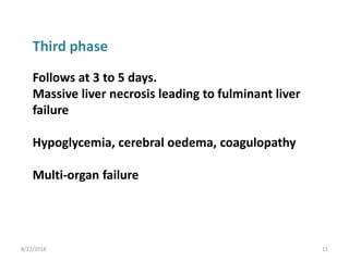 8/27/2018 11
Third phase
Follows at 3 to 5 days.
Massive liver necrosis leading to fulminant liver
failure
Hypoglycemia, cerebral oedema, coagulopathy
Multi-organ failure
 