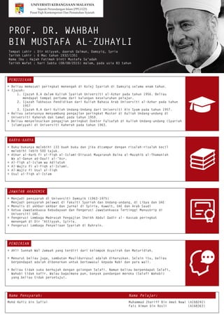 Prof Dr Wahbah al Zuhayli PDF