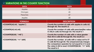 PROF DUKER - BASIC 8 for - MS EXCEL.pptx