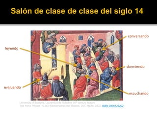 Salón de clase de clase del siglo 14conversandoleyendodurmiendoevaluandoescuchandoUniversity of Bologna, Laurentius de Voltolina 14th century lectureThe Yorck Project: 10.000 MeisterwerkederMalerei. DVD-ROM, 2002. ISBN 3936122202