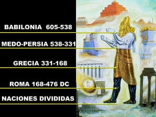 BABILONIA 605-538
MEDO-PERSIA 538-331
GRECIA 331-168
ROMA 168-476 DC
NACIONES DIVIDIDAS

 