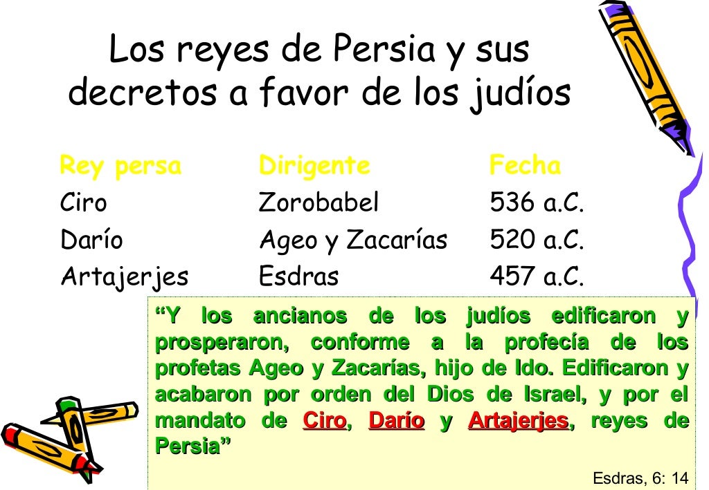 Profecia jeremias 70 años Profecia jeremias 70 años