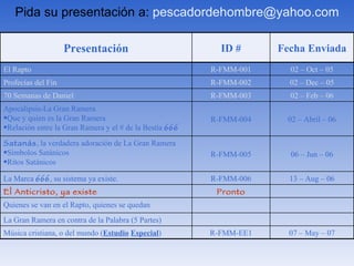 Pida su presentación a:  pescadordehombre@yahoo.com 07 – May – 07 R-FMM-EE1 Música cristiana, o del mundo ( Estudio   Especial ) Pronto El Anticristo, ya existe Quienes se van en el Rapto, quienes se quedan La Gran Ramera en contra de la Palabra (5 Partes) 13 – Aug – 06 R-FMM-006 La Marca  666 , su sistema ya existe. 06 – Jun – 06 R-FMM-005 Satanás , la verdadera adoración de La Gran Ramera Símbolos Satánicos Ritos Satánicos 02 – Abril – 06 R-FMM-004 Apocalipsis-La Gran Ramera Que y quien es la Gran Ramera Relación entre la Gran Ramera y el # de la Bestia  666 02 – Feb – 06 R-FMM-003 70 Semanas de Daniel 02 – Dec – 05 R-FMM-002 Profecías del Fin 02 – Oct – 05 R-FMM-001 El Rapto Fecha Enviada ID # Presentación 