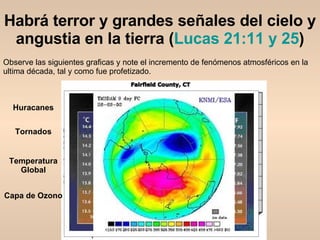 Habrá terror y grandes señales del cielo y angustia en la tierra ( Lucas 21:11 y 25 ) Observe las siguientes graficas y note el incremento de fenómenos atmosféricos en la ultima década, tal y como fue profetizado. Huracanes Tornados Temperatura Global Capa de Ozono 