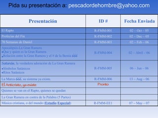 Pida su presentación a:  pescadordehombre@yahoo.com 07 – May – 07 R-FMM-EE1 Música cristiana, o del mundo ( Estudio   Especial ) Pronto El Anticristo, ya existe Quienes se van en el Rapto, quienes se quedan La Gran Ramera en contra de la Palabra (5 Partes) 13 – Aug – 06 R-FMM-006 La Marca  666 , su sistema ya existe. 06 – Jun – 06 R-FMM-005 Satanás , la verdadera adoración de La Gran Ramera Símbolos Satánicos Ritos Satánicos 02 – Abril – 06 R-FMM-004 Apocalipsis-La Gran Ramera Que y quien es la Gran Ramera Relación entre la Gran Ramera y el # de la Bestia  666 02 – Feb – 06 R-FMM-003 70 Semanas de Daniel 02 – Dec – 05 R-FMM-002 Profecías del Fin 02 – Oct – 05 R-FMM-001 El Rapto Fecha Enviada ID # Presentación 