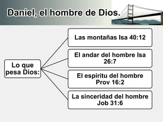 Daniel, el hombre de Dios.
Lo que
pesa Dios:
Las montañas Isa 40:12
El andar del hombre Isa
26:7
El espíritu del hombre
Prov 16:2
La sinceridad del hombre
Job 31:6
 