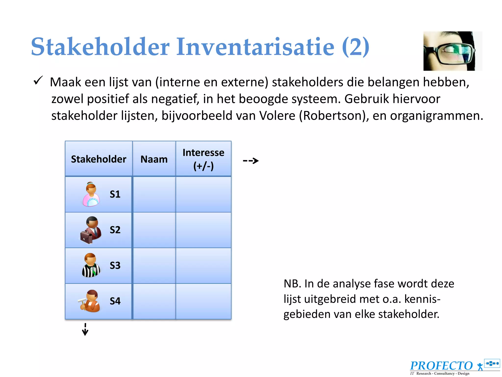 Stakeholder Inventarisatie (2)
 Maak een lijst van (interne en externe) stakeholders die belangen hebben,
  zowel positief als negatief, in het beoogde systeem. Gebruik hiervoor
  stakeholder lijsten, bijvoorbeeld van Volere (Robertson), en organigrammen.

                           Interesse
      Stakeholder   Naam
                              (+/-)

             S1


             S2


             S3
                                          NB. In de analyse fase wordt deze
             S4                           lijst uitgebreid met o.a. kennis-
                                          gebieden van elke stakeholder.
 
