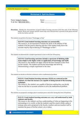 1
PANGASINAN STATE UNIVERSITY
Prof Ed 108: Assessment in Learning 2 Unit 1 Worksheets
Worksheet 2: Spill the Beans
Directions: Identify the characteristics of good student learning outcomes (LO) that each of the following
depicts. Write your answer and the reason why such characteristic is present in the given outcome
on the box below each LO.
The student can perform the dance “Pandanggo sa Ilaw”
The student can demonstrate a simple experiment in class on the law of buoyancy.
The student can decide on the best solution to solve a mathematical problem
The student can proposed a strategic plan to maintain peace and order during this time of Pandemic.
Name: Felipe S. Garcia Score: _____________
Yr & Sec.: BEE-EGE III-2 Date: ______
SLO #5. Good student learning outcomes are measurable.
The reason is, It can measured of teacher the skills or the abilities of the
students if he/she good in dancing and also if the student really know the
accurate step by step in dancing of “Pandanggo sa Ilaw”.
SLO #4. Good learning outcomes include a spectrum of thinking skills
from simple to the higher order to application of knowledge and skills.
The reason is, the student can apply what he/she have learned in class from
his/her teacher. The student used his/her knowledge and skills by
Demonstrating a simple experiment in the class.
SLO #1. Good Student learning outcomes (SLO) are centered on the
students, on what the learners are capable of doing instead of the learning
technique.
The reason is, the student/s are capable of decision making they can decide
what are the best or accurate solution to solve the mathematical problem.
SLO #3. Good student learning outcomes are very well understood by both
students and faculty.
The reason is, the student/s are have understanding of what are happening to his
surroundings or in world, so that the student/s used his mind to think a plan or
strategic plan and to proposed in the faculty, teachers and non-teachers staff to
maintain the peace of his/her school, city or place.
 