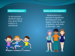 Child Development
- Adolescence is a
period of significant
development that
begins with the onset
of puberty and ends
in the mid – 20s.
Adolescent Development
-Is the process
children take as
they grow from
infancy to
adulthood
 