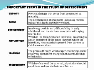 Important Terms in the Study of Development
Growth Physical changes that occur from conception to
maturity.
aging
The deterioration of organisms (including human
beings) that leads inevitably to death.
development
Involves growth in early life, stability in early
adulthood, and the declines associated with aging
later in life.
maturation
Which is the biological of an individual according to
a plan contained in the genes (through which the
hereditary characteristics passed from parents to
child at conception).
learning
The process through which experience brings about
relatively permanent changes in thoughts, feelings
or behavior.
environment
Which refers to all the external, physical and social
conditions and events that can affect us.
 