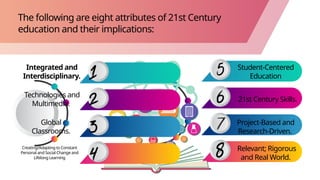 PROF ED 10-LESSON 1. 21st century education | PPTX