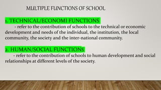 Educational Function Example Family-and-Education.pptx family is the | PPTX
