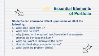 Students can choose to reflect upon some or all of the
following:
1. What did I learn from it?
2. What did I do well?
3. Why (based on the agreed teacher-student assessment
criteria) did I choose this item?
4. What do I want to improve in the item?
5. How do I feel about my performance?
6. What were the problem areas?
Essential Elements
of Portfolio
 