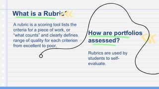 What is a Rubric?
A rubric is a scoring tool lists the
criteria for a piece of work, or
“what counts” and clearly defines
range of quality for each criterion
from excellent to poor.
How are portfolios
assessed?
Rubrics are used by
students to self-
evaluate.
 