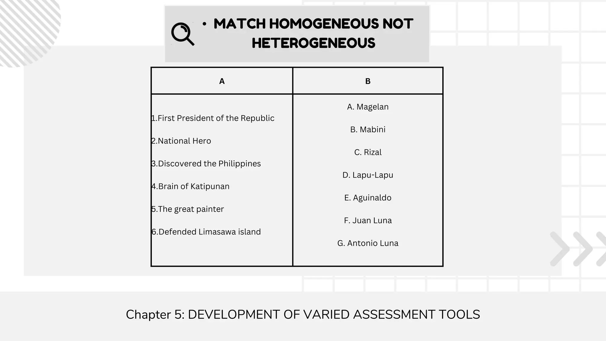 • MATCH HOMOGENEOUS NOT
HETEROGENEOUS
A B
1.First President of the Republic
2.National Hero
3.Discovered the Philippines
4.Brain of Katipunan
5.The great painter
6.Defended Limasawa island
A. Magelan
B. Mabini
C. Rizal
D. Lapu-Lapu
E. Aguinaldo
F. Juan Luna
G. Antonio Luna
Chapter 5: DEVELOPMENT OF VARIED ASSESSMENT TOOLS
 