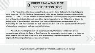 PREPARING A TABLE OF
SPECIFICATION (TOS)
Chapter 5: DEVELOPMENT OF VARIED ASSESSMENT TOOLS
In the Table of Specifications, we see that there are five items that deal with knowledge and
these items are 1,3,5,7,9. Similarly, from the same table, we see that five items represent analysis,
namely: 11, 15,18,21, and 23. The first five levels of Bloom's taxonomy are equally represented in the
test while synthesis (tested through essay) is weighted equivalent to ten (10) points or double the
weight given to any of the first four levels. The Table of Specifications guides the teacher in
formulating the test. As we can see, the TOS also ensures that each of the objectives in the hierarchy
of educational objectives is well represented in the test.
As such, the resulting test that will be constructed by the teacher will be more or less
comprehensive. Without the Table of Specifications, the tendency for the test maker is to focus too
much on facts and concepts at the Recall level. Constructing test items based on a TOS ensures
alignment of learning outcomes and assessment tasks.
 