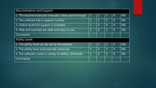 Documentation and Support
1. The teacher/instructor manual is clear and thorough 1 2 3 4 NA
2. The software has a support number. 1 2 3 4 NA
3. Online technical support is available. 1 2 3 4 NA
4. Help and tutorials are clear and easy to use. 1 2 3 4 NA
Comments:
Ability Levels
1. The ability level can be set by the teacher. 1 2 3 4 NA
2. The ability level automatically advances. 1 2 3 4 NA
3. The software covers a variety of ability/ skill levels 1 2 3 4 NA
Comments:
 