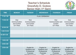 Teacher’s Schedule
Cardo Dalisay V. Oliva
Senior High (2nd Sem)
TIME MONDAY TUESDAY WEDNESDAY THURSDAY FRIDAY
7:15-7:30 FL...