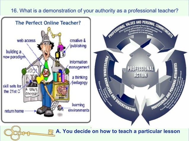 Professional Education Reviewer
