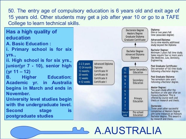 Unpublised phd thesis on quality education - Online Writing Lab - blogger.com