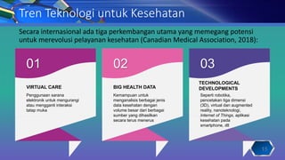 01
VIRTUAL CARE
Penggunaan sarana
elektronik untuk mengurangi
atau mengganti interaksi
tatap muka
02
BIG HEALTH DATA
Kemampuan untuk
menganalisis berbagai jenis
data kesehatan dengan
volume besar dari berbagai
sumber yang dihasilkan
secara terus menerus
03
TECHNOLOGICAL
DEVELOPMENTS
Seperti robotika,
pencetakan tiga dimensi
(3D), virtual dan augmented
reality, nanoteknologi,
Internet of Things, aplikasi
kesehatan pada
smartphone, dll
Secara internasional ada tiga perkembangan utama yang memegang potensi
untuk merevolusi pelayanan kesehatan (Canadian Medical Association, 2018):
Tren Teknologi untuk Kesehatan
15
 