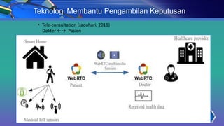 • Tele-consultation (Jaouhari, 2018)
Dokter ←→ Pasien
24
Teknologi Membantu Pengambilan Keputusan
 