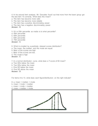 4. In his second item analysis, Mr. Gonzales found out that more from the lower group got
the test item 15 correctly. What does this mean?
a. The item has become more valid
b. The item has become more reliable
c. The item has a positive discriminating power
d. The item has a negative discriminating power
Answer: D
5. Q1 is 25th percentile as media is to what percentile?
a. 40th percentile
b. 60th percentile
c. 50th percentile
d. 75th percentile
Answer: C
6. Which is implied by a positively skewed scores distribution?
a. The mean, the median, and the mode are equal.
b. Most of the scores are high
c. Most of the scores are low.
d. The mode is high
Answer: C
7. In a normal distribution curve, what does a T-score of 60 mean?
a. Two SDs below the mean
b. Two SDs below the mean
c. One SD below the mean
d. One SD above the mean
Answer: D
For items 8 to 13, what does each figure/distribution on the right indicate?
8. a. mean > median > mode
b. mean < mode > median
c. mean > mode < median
d. mean < median < mode
 
