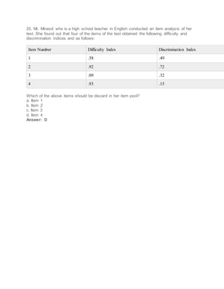 25. Mr. Mirasol who is a high school teacher in English conducted an item analysis of her
test. She found out that four of the items of the test obtained the following difficulty and
discrimination indices and as follows:
Item Number Difficulty Index Discrimination Index
1 .58 .49
2 .92 .72
3 .09 .32
4 .93 .15
Which of the above items should be discard in her item pool?
a. Item 1
b. Item 2
c. Item 3
d. Item 4
Answer: D
 