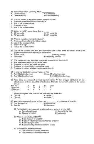 85. Standard deviation: Variability, Mean: _____________.
A. Discrimination C. Correlation
B. Level of difficulty D. Central tendency
86. Which is implied by a positive skewed score distribution?
A. The mean, the median and mode are equal
B. Most of the scores are high
C. The mode is high
D. Most of the scores are low
87. Median is the 50th
percentile as Q3 is to
A. 45th
percentile C. 75th
percentile
B. 70th
percentile D. 25th
percentile
88. Which is true about normal distribution?
A. The mean, the median and mode are equal
B. Most of the scores are high
C. The mode is high
D. Most of the scores are low
89. Most of the students who took the examination got scores above the mean. What is the
graphical representation of the score distribution?
A. Normal curve C. Positively skewed
B. Mesokurtic D. Negatively skewed
90. Which statement best describes a negatively skewed score distribution?
A. Most examinees got scores above the mean.
B. The value of median and mode are equal.
C. The value of mode corresponds to a low score.
D. The value of median is higher than the value of mode.
91. In a normal distribution curve a T-score of 70 is ______________.
A. Two SDs below the mean C. one SD below the mean
B. Two SDs above the mean D. one SD above the mean
92. Table below is a result of a tryout test in Science. An item analysis conducted for non-
attractiveness and non-plausibility of distracters. The letter marked with asterisk is the correct
answer.
Item no. A B* C D Omit
Upper 27% 4 11 3 2 0
Lower 27% 9 5 4 3 0
Based on the given table, which is the most effective distracter?
A. Option B C. Option C
B. Option A D. Option D
93. Mean is to measure of central tendency as ___________ is to measure of variability.
A. Quartile deviation C. Correlation
B. Quartile D. Skewness
94. The distribution of a class with academically poor students is most likely
A. Normally distributed C. Skewed to the right
B. Skewed to the left D. Leptokurtic
95. Which is correct about MEDIAN?
A. It is a measure of variability
B. It is the most stable measure of central tendency
C. It is the 50th
percentile
D. It is significantly affected by extreme scores
96. Skewed score distribution means:
A. The scores are normally distributed.
B. The mean and the median are equal
 
