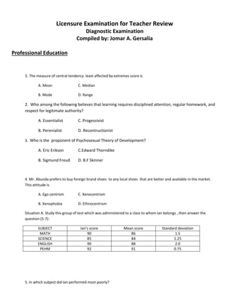 Licensure Examination for Teacher Review
Diagnostic Examination
Compiled by: Jomar A. Gersalia
Professional Education
1. The measure of central tendency least affected by extremes score is
A. Mean C. Median
B. Mode D. Range
2. Who among the following believes that learning requires disciplined attention, regular homework, and
respect for legitimate authority?
A. Essentialist C. Progessivist
B. Perenialist D. Recontructionist
3. Who is the proponent of Psychosexual Theory of Development?
A. Eric Erikson C.Edward Thorndike
B. Sigmund Freud D. B.F Skinner
4. Mr. Abunda prefers to buy foreign brand shoes to any local shoes that are better and available in the market.
This attitude is
A. Ego centrism C. Xenocentrism
B. Xenophobia D. Ethnocentrism
Situation A. Study this group of test which was administered to a class to whom Ian belongs , then answer the
question (5-7):
SUBJECT Ian’s score Mean score Standard deviation
MATH 90 86 1.5
SCIENCE 85 84 1.25
ENGLISH 90 88 2.0
PEHM 92 91 0.75
5. In which subject did Ian performed most poorly?
 