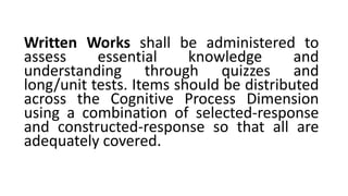 Written Works shall be administered to
assess essential knowledge and
understanding through quizzes and
long/unit tests. Items should be distributed
across the Cognitive Process Dimension
using a combination of selected-response
and constructed-response so that all are
adequately covered.
 
