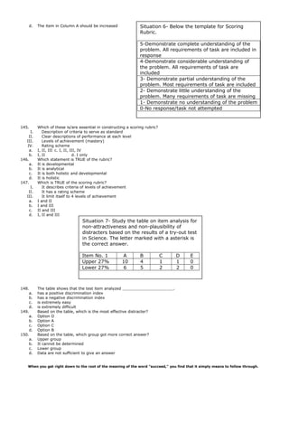 d. The item in Column A should be increased
145. Which of these is/are essential in constructing a scoring rubric?
I. Description of criteria to serve as standard
II. Clear descriptions of performance at each level
III. Levels of achievement (mastery)
IV. Rating scheme
a. I, II, III c. I, II, III, IV
b. I, II d. I only
146. Which statement is TRUE of the rubric?
a. It is developmental
b. It is analytical
c. It is both holistic and developmental
d. It is holistic
147. Which is TRUE of the scoring rubric?
I. It describes criteria of levels of achievement
II. It has a rating scheme
III. It limit itself to 4 levels of achievement
a. I and II
b. I and III
c. II and III
d. I, II and III
148. The table shows that the test item analyzed .
a. has a positive discrimination index
b. has a negative discrimination index
c. is extremely easy
d. is extremely difficult
149. Based on the table, which is the most effective distracter?
a. Option D
b. Option A
c. Option C
d. Option B
150. Based on the table, which group got more correct answer?
a. Upper group
b. It cannot be determined
c. Lower group
d. Data are not sufficient to give an answer
When you get right down to the root of the meaning of the word "succeed," you find that it simply means to follow through.
Situation 6- Below the template for Scoring
Rubric.
5-Demonstrate complete understanding of the
problem. All requirements of task are included in
response
4-Demonstrate considerable understanding of
the problem. All requirements of task are
included
3- Demonstrate partial understanding of the
problem. Most requirements of task are included
2- Demonstrate little understanding of the
problem. Many requirements of task are missing
1- Demonstrate no understanding of the problem
0-No response/task not attempted
Situation 7- Study the table on item analysis for
non-attractiveness and non-plausibility of
distracters based on the results of a try-out test
in Science. The letter marked with a asterisk is
the correct answer.
Item No. 1 A B C D E
Upper 27% 10 4 1 1 0
Lower 27% 6 5 2 2 0
 